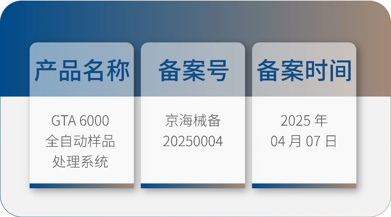 九強(qiáng)生物 GTA6000 獲批上市！請(qǐng)接收您的智能化實(shí)驗(yàn)室解決方案！